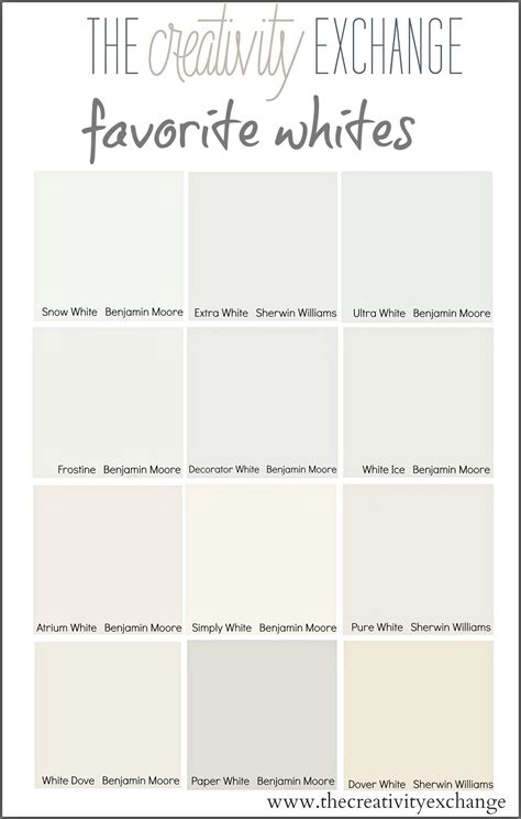 off white paint color chart.